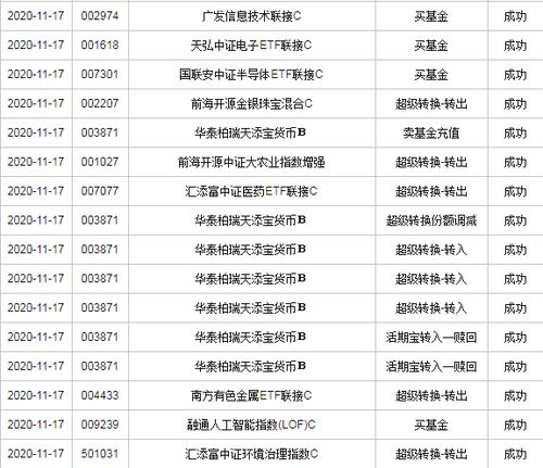 口碑走下神坛：《长津湖》五一档首日仅获1800万票房，市场份额恐难再有翻转