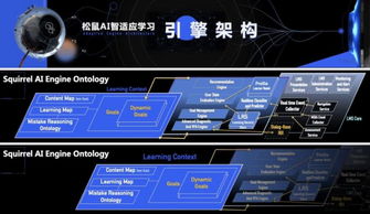 AI社交：真的必要吗?