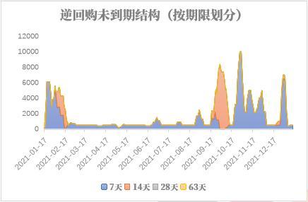 凯投宏观预言：预计2026年互联网泡沫将破裂

经过详细的分析和研究，我们预测到，在2026年，一场被称为“互联网泡沫”的现象将会在新兴行业中爆发。虽然互联网行业的巨大潜力使得许多人相信这场泡沫的未来充满了可能性，但据我所知，目前这种情况似乎并不可能发生。

首先，我们需要明确的是，互联网行业的发展趋势正在逐渐向成熟稳定的方向转变。从市场规模、用户数量、技术进步等方面来看，互联网公司正在逐步摆脱早期的野蛮增长阶段，开始进入可持续发展的轨道。这无疑对未来的互联网市场构成了更为稳健的支撑。

其次，许多机构也已经警告到互联网泡沫可能即将破裂的风险。他们指出，当前的互联网市场正处于一个高度竞争的状态，且由于投资者过度乐观和缺乏必要的风险管理意识，可能导致泡沫的快速崩溃。此外，随着监管政策的不断收紧，这也给互联网公司的盈利带来了一定的压力。

总的来说，虽然我们不能准确预见到互联网泡沫何时会破灭，但我们可以通过各种途径进行风险评估，并做好充分的准备来应对可能出现的问题。同时，我们也应该更加注重科技创新，以此推动互联网行业的健康发展，而不是盲目跟风，追求短暂的繁荣。