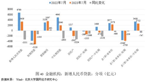 凯投宏观预言：预计2026年互联网泡沫将破裂

经过详细的分析和研究，我们预测到，在2026年，一场被称为“互联网泡沫”的现象将会在新兴行业中爆发。虽然互联网行业的巨大潜力使得许多人相信这场泡沫的未来充满了可能性，但据我所知，目前这种情况似乎并不可能发生。

首先，我们需要明确的是，互联网行业的发展趋势正在逐渐向成熟稳定的方向转变。从市场规模、用户数量、技术进步等方面来看，互联网公司正在逐步摆脱早期的野蛮增长阶段，开始进入可持续发展的轨道。这无疑对未来的互联网市场构成了更为稳健的支撑。

其次，许多机构也已经警告到互联网泡沫可能即将破裂的风险。他们指出，当前的互联网市场正处于一个高度竞争的状态，且由于投资者过度乐观和缺乏必要的风险管理意识，可能导致泡沫的快速崩溃。此外，随着监管政策的不断收紧，这也给互联网公司的盈利带来了一定的压力。

总的来说，虽然我们不能准确预见到互联网泡沫何时会破灭，但我们可以通过各种途径进行风险评估，并做好充分的准备来应对可能出现的问题。同时，我们也应该更加注重科技创新，以此推动互联网行业的健康发展，而不是盲目跟风，追求短暂的繁荣。