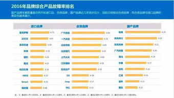 知名品牌曝光超标，众多消费者担忧产品质量与安全