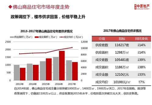 佛山何家新企业一年净赚20亿：揭秘其商业秘密