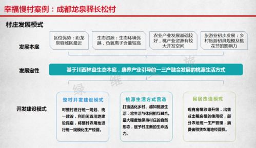 五一假期里，乡村旅游受青睐——人流量与性价比是抢占游客的关键因素