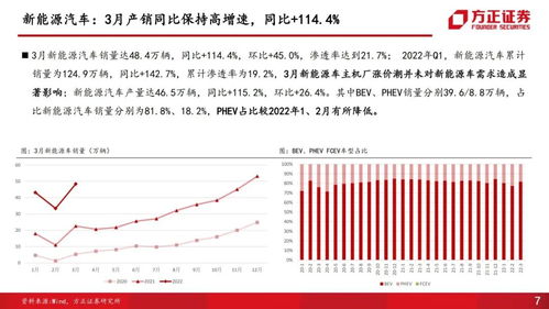 摩根大通维持对AMD首季业绩的乐观看法，数据中心前景依然看好

以上就是一个优化过的标题。