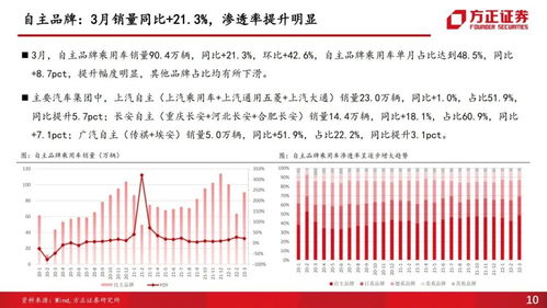 摩根大通维持对AMD首季业绩的乐观看法，数据中心前景依然看好

以上就是一个优化过的标题。