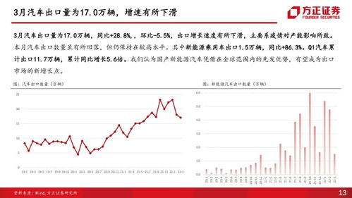 摩根大通维持对AMD首季业绩的乐观看法，数据中心前景依然看好

以上就是一个优化过的标题。