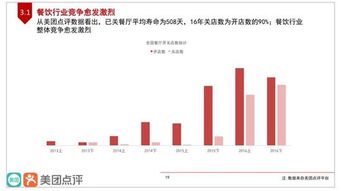 海量数据揭示：全国多地的人口密度及流动趋势