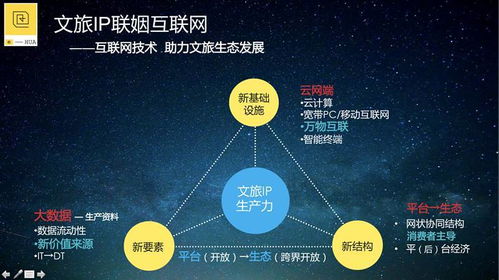 深度学习：非技术性解读，互联网世界的新探索