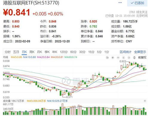 深夜，中国资本市场全面爆发！黄金、白银跳水，港股市场瞬间飙升：多只公司股价飙升36%