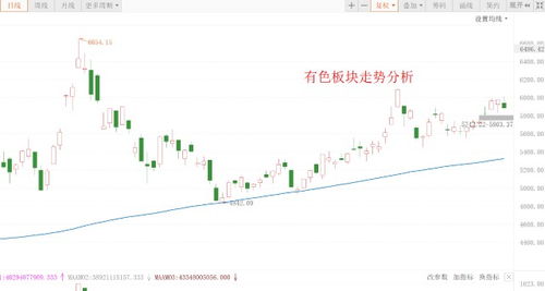 白酒板块公司2023年度拟分红：四家公司宣布未分红，白酒板块整体收益率高达851亿