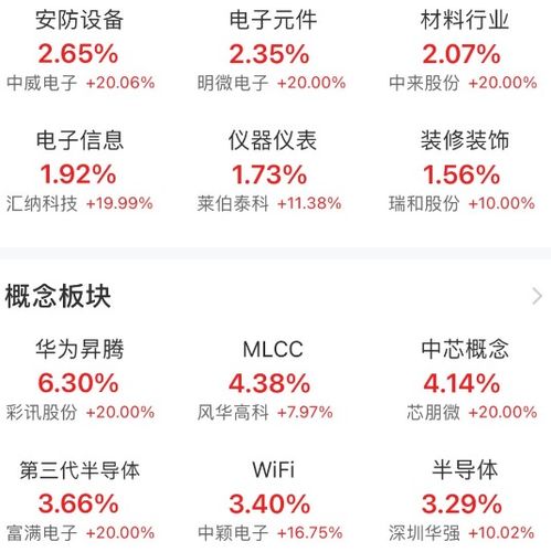 褚会长回应竞拍款项：已完成990万付款，订单详情可查看