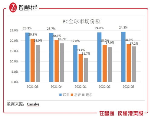 强大的供应网：打造满足市场需求的高效网络资源库