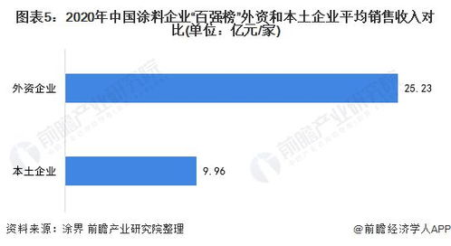 强大的供应网：打造满足市场需求的高效网络资源库