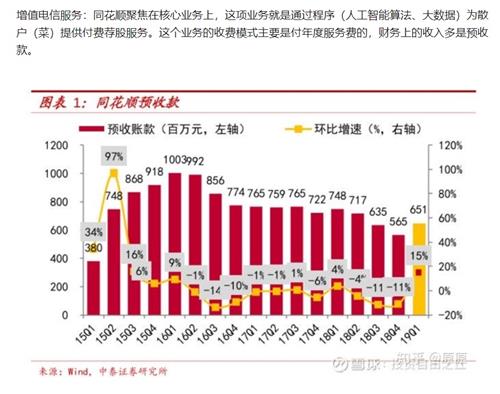 杉杉股份：首份年报显示挑战，但90后接班人压力大？