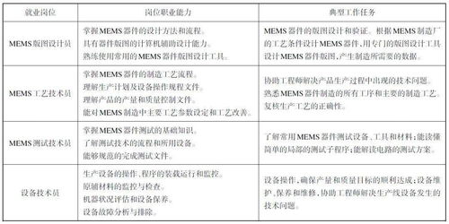 苏州大学揭示：高血糖加速大脑老化，影响认知能力提升68%