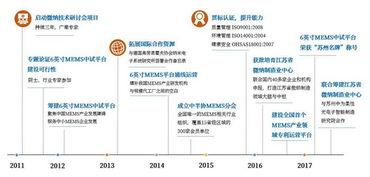 苏州大学揭示：高血糖加速大脑老化，影响认知能力提升68%