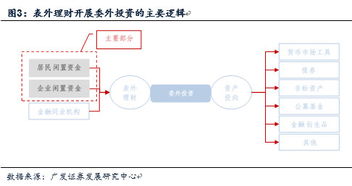 疯投圈：深度解析投资人如何通过播客进行资本「杠杆」操作

疯狂投圈：如何运用播客平台进行资本的「杠杆」操作

狂热的投资人：狂暴投资途径：如何通过播客实现资本的「杠杆」效应

疯狂投圈：解析为什么投资人会选择通过播客来放大资本操作

精通资本游戏：疯投圈：详细解读如何利用播客实现资本的「杠杆」效应