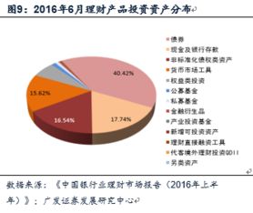 疯投圈：深度解析投资人如何通过播客进行资本「杠杆」操作

疯狂投圈：如何运用播客平台进行资本的「杠杆」操作

狂热的投资人：狂暴投资途径：如何通过播客实现资本的「杠杆」效应

疯狂投圈：解析为什么投资人会选择通过播客来放大资本操作

精通资本游戏：疯投圈：详细解读如何利用播客实现资本的「杠杆」效应