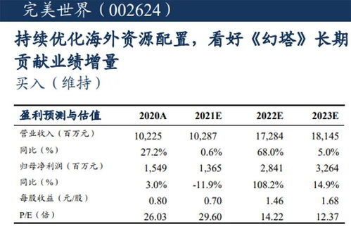 非洲之王音业绩狂飙！利润翻倍出货量全球第四：硬氪分析解析