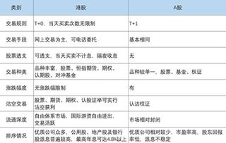 一季度，这家公司成为航企盈利榜的冠军！详细解读其成功秘诀