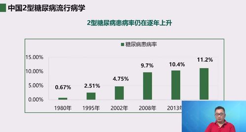 《柳叶刀》子刊揭示：低血糖指数饮食有助于降低2型糖尿病风险