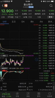 星巴克面临史上最大市值亏损，股价狂泻近17%！中国市场前景如何?