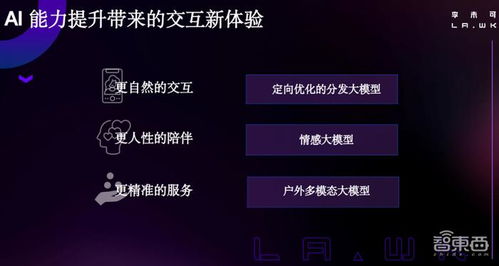 李未可科技独创的多模态大模型唤醒AI眼镜,显著提升交互体验

基于深度学习与大数据的创新技术——WAKE-AI的发布，引领智能眼镜交互体验的新高度

打破常规，李未可科技推出的多模态大模型唤醒AI眼镜：一次全新的视觉交互体验探索