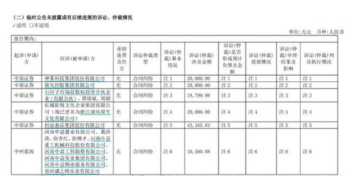 中原证券5宗股票质押案牵涉浙江女首富长达五年，投资者追债已5年未果