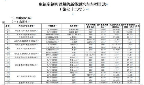 4月理想超问界重新霸占销量榜首，小米SU7或刷新纪录！