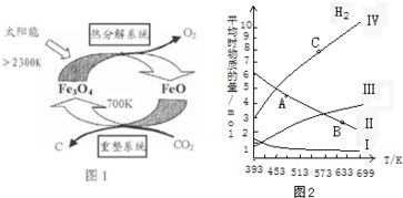 阳光下轻盈的泡沫，瞬间破碎的力量——石墨电极的魅力与特性解析