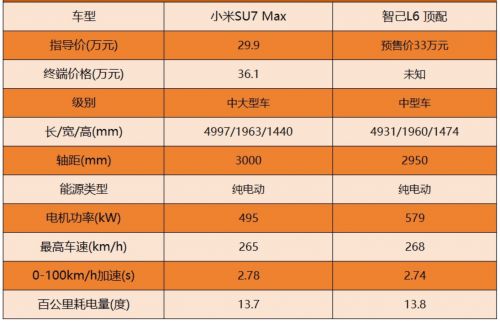 充电新体验：新一代动力电池‘胎动’强势来袭，如何判断固态电池已成为业界共识？ | CIBF重庆站预告