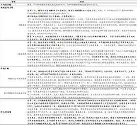 《饿殍:明末千里行》首周销量突破十万，品质保证，好评如潮