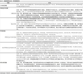 《饿殍:明末千里行》首周销量突破十万，品质保证，好评如潮