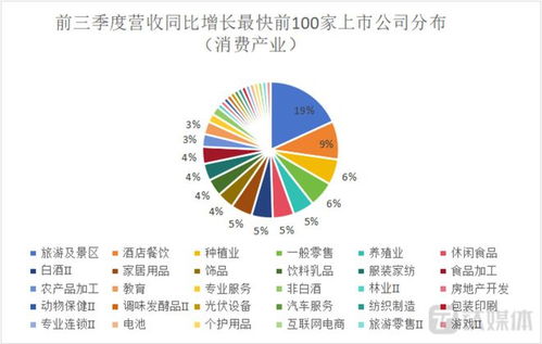 研读白酒企业2023年财报：找出关键数据的秘密| 佳酿网财经