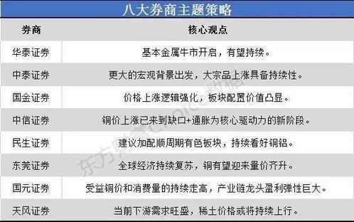 研读白酒企业2023年财报：找出关键数据的秘密| 佳酿网财经