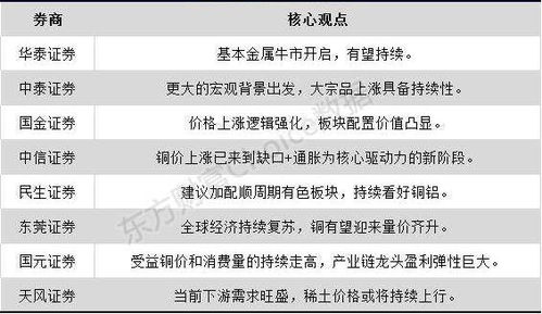 研读白酒企业2023年财报：找出关键数据的秘密| 佳酿网财经