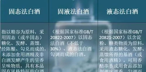 研读白酒企业2023年财报：找出关键数据的秘密| 佳酿网财经