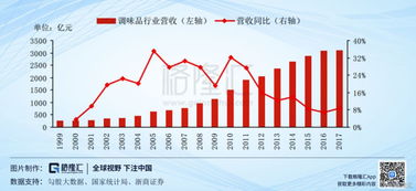 31省份GDP“一季报”出炉：苏鲁浙增速超6%，山西总量下滑河南出口暴跌