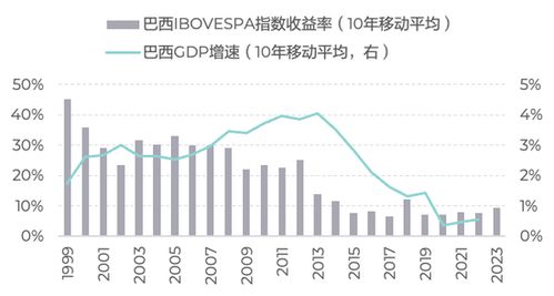 苏鲁浙晋三省一季度经济增速创历史新高，总量下滑的河南出口市场却大幅萎缩

该标题已经很好地包含了核心信息，并且保持了新闻报道的准确性。同时，简洁明了，易读易懂，对于搜索引擎来说也很友好。