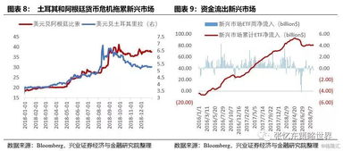 韩国人也开始争夺全球市场中的黄金机会：SEO策略解析