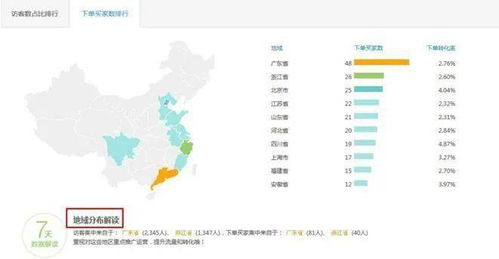 海量流量涌动！各地城市开启超大规模人口迁移，哪些地方的人们不再活跃？