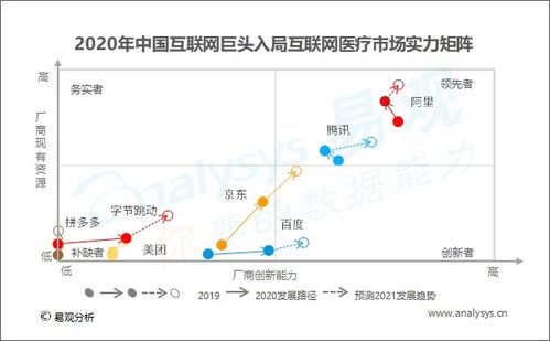 海量流量涌动！各地城市开启超大规模人口迁移，哪些地方的人们不再活跃？