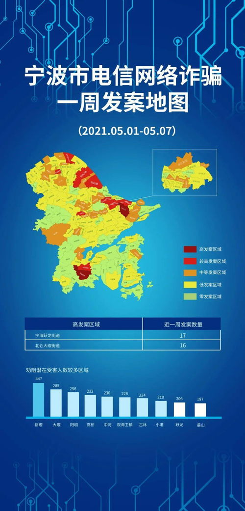 日本干预汇市？数据揭示预示：市场猜测难消，这可能是关键线索