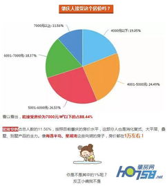 肇庆房价调整政策出台：按照住房套内面积计价、推广现房销售