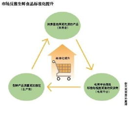 厂商误解：增程式最大问题并非油耗，还有其他两大瓶颈需警惕