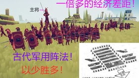 古代阵法的构成与运用：是否真的可以以少胜多?