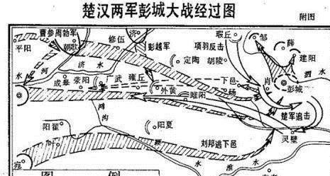 古代阵法的构成与运用：是否真的可以以少胜多?