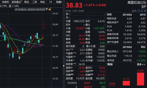 特朗普法院审判频现：解压策略背后的神操作？