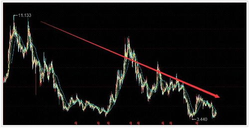 高毅与高瓴携手，揭秘最新动态：热门公司股价飙升，聚焦未来潜力股