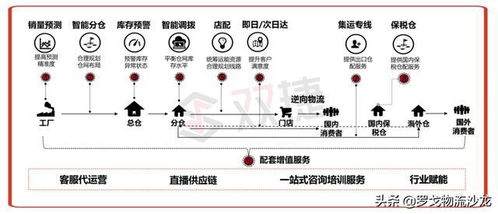 潞晨科技尤洋：低成本与高质量并行的Sora创作之道——探索时空分割的关键步骤与成功复现四个要素